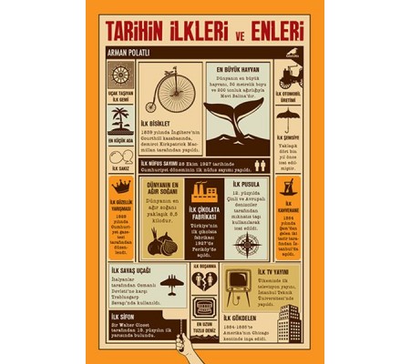 Tarihin İlkleri ve Enleri