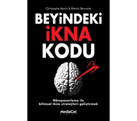 Beyindeki İkna Kodu