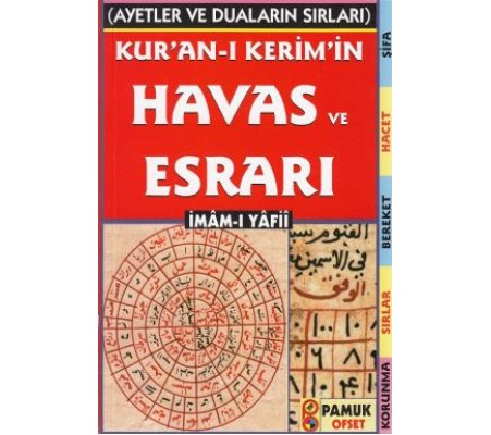 Kuran'ı Kerim'in Havas ve Esrarı (Dua-035)