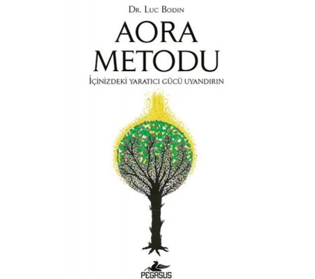 Aora Metodu