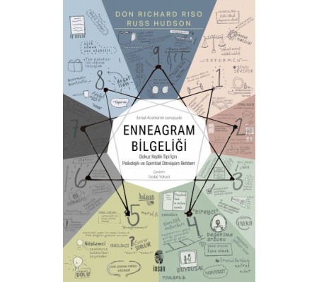 Enneagram Bilgeliği