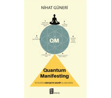 Quantum Manifesting