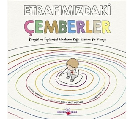 Etrafımızdaki Çemberler