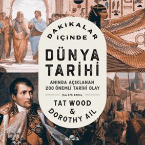 Dakikalar İçinde Dünya Tarihi Dakikalar İçinde Dünya Tarihi