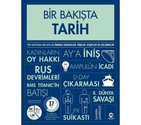 Bir Bakışta Tarih