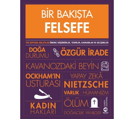 Bir Bakışta Felsefe