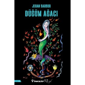 Düğüm Ağacı Düğüm Ağacı