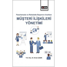 Müşteri İlişkileri Yönetimi Müşteri İlişkileri Yönetimi